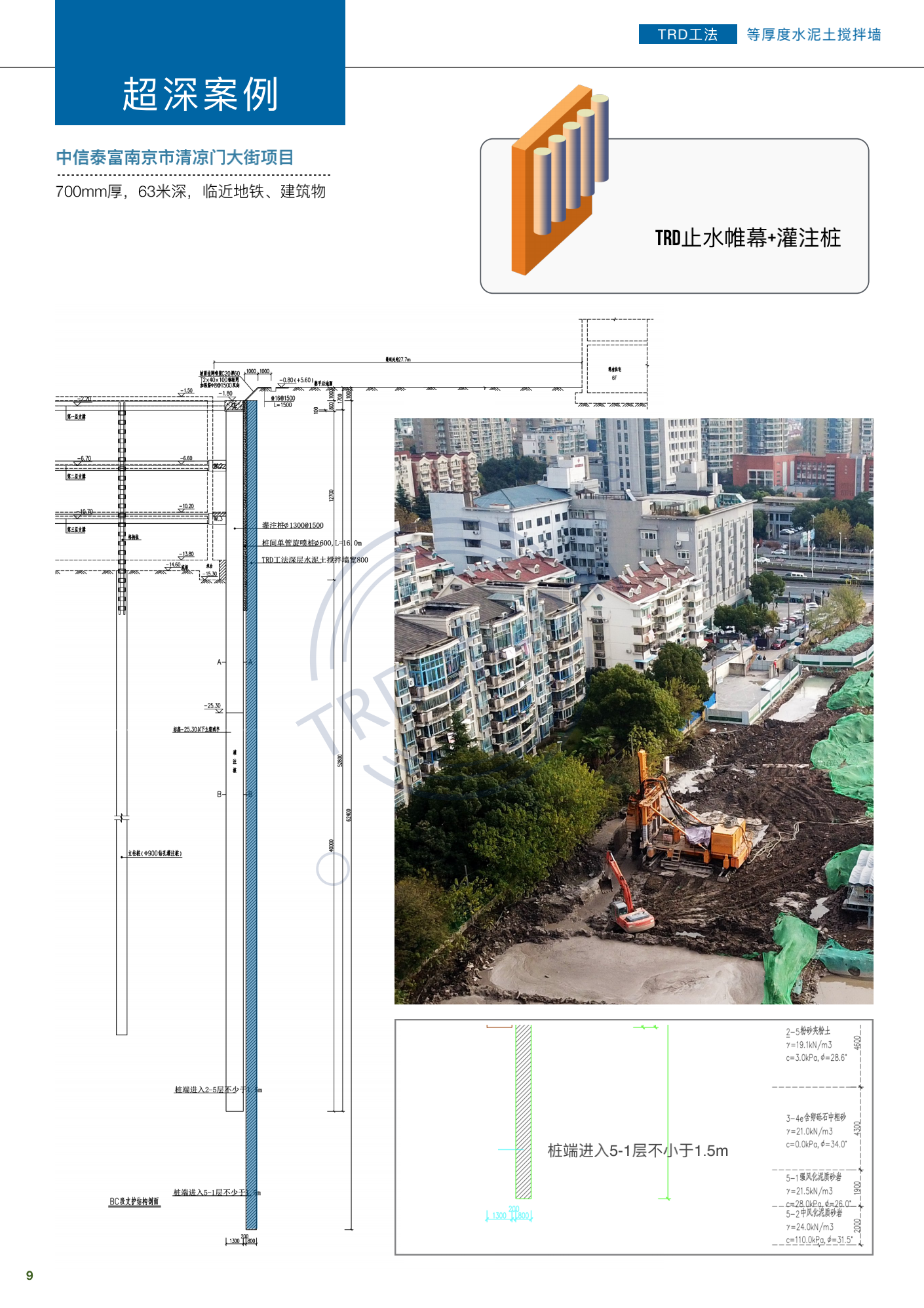 德泓建設(shè) TRD工法，橋隧工程、深基坑圍護(hù)、土壤治理、水利防滲